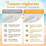Telo mare personalizzato con nome e personaggio animato 3D, microfibra, borsa con lacci a scelta - Regalo per estate al mare per famiglia