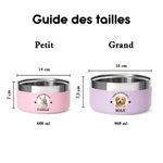 Gamelle personnalisée avec photo et nom - Thème « Home Is With You » - Cadeau anniversaire pour propriétaires d'animaux