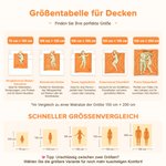 Personalisierte Kuscheldecke mit Cartoon-Porträt & Namen | Avatar nach Foto | Kinderdecke | Einschulung & Geburtstag Geschenk für Mädchen & Jungen