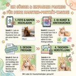 Personalisierte Canvas-Tragetasche mit Aquarell-Haustierfoto | mit Namen | Einkaufstasche | Geburtstagsgeschenk für Tierhalter und -iebhaber