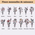 Sac de rangement cylindrique personnalisé avec nom et fleur de naissance - Cadeau d'anniversaire pour les amoureuses de tricot