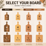 Personalized Flower Highland Cow Wooden Reversible Cutting Board with Engraved Text Grip Ship from USA Housewarming Birthday Gift for Family Friends