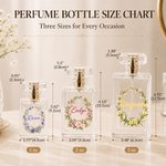 Personalized Fresh Birth Flower Wreath Glass Refillable Spray Perfume Bottle with Name Daily Use Wedding Birthday Gift for Bridesmaid Mom Friend