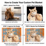 Personalized Watercolor Style Pet Portrait Soft Throw Beanie Pet Blanket with Name Home Decor Birthday Pet Memorial Gift for Dog Cat Pet Owners Lovers