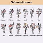Personalisierter Canvas Wollkorb mit Geburtsblumen & Namen | Häkelnadel & Garn Organizer | Stricktasche | Geburtstagsgeschenk für Häkel- & Strickfans