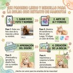 Bolso tote personalizado de lona con retrato de mascota en acuarela nombre y foto uso diario regalo de cumpleaños para dueños y amantes de mascotas