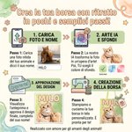 Borsa tote in tela personalizzata con ritratto ad acquerello e nome - Regalo di compleanno per amanti degli animali