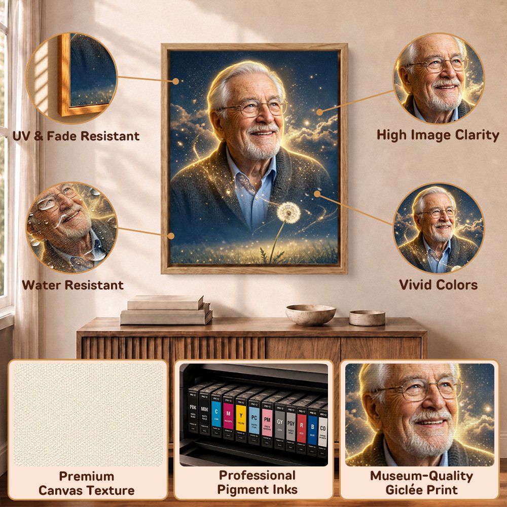 Gepersonaliseerd fotodoek Ochtendlicht, Zonsondergang en De sterrenhemel met naam - woondecoratie, herdenkingscadeau voor familie en vrienden 12