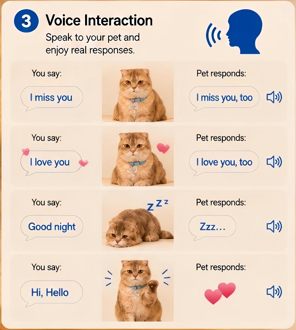 Screen Edition voice interaction illustration