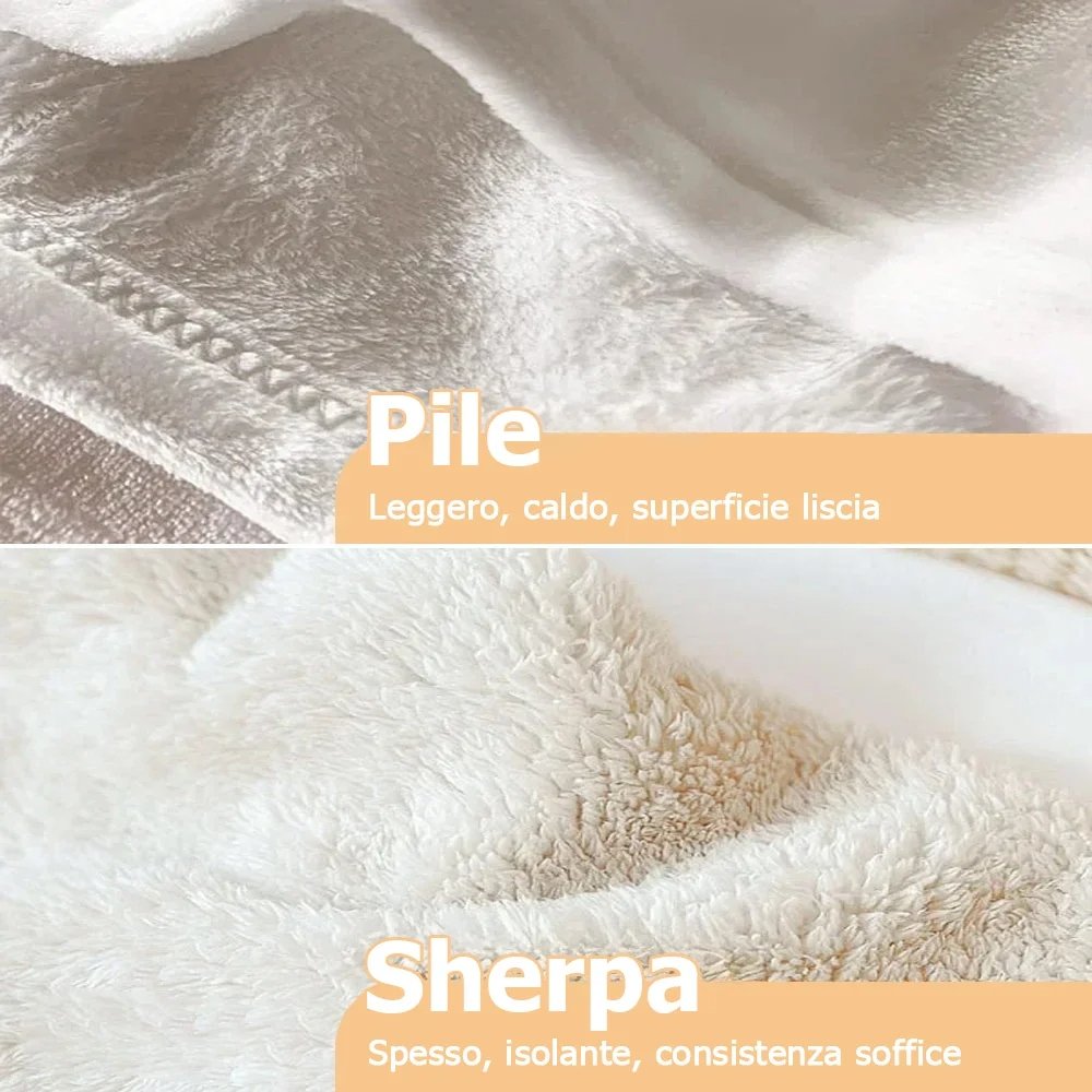 Coperta morbida personalizzata, con foto animale in stile acquerello, nuvola di parole e nome - Regalo di compleanno per amanti di animali 8