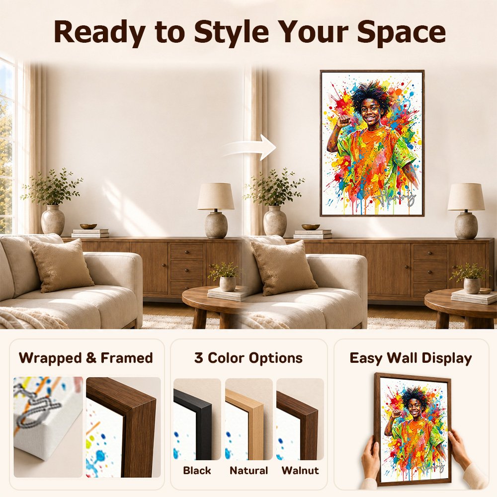 Personalized Watercolor Splatter Style Photo Canvas Prints with Name Home Decor Ship from USA Birthday Gift for Art Lovers 10