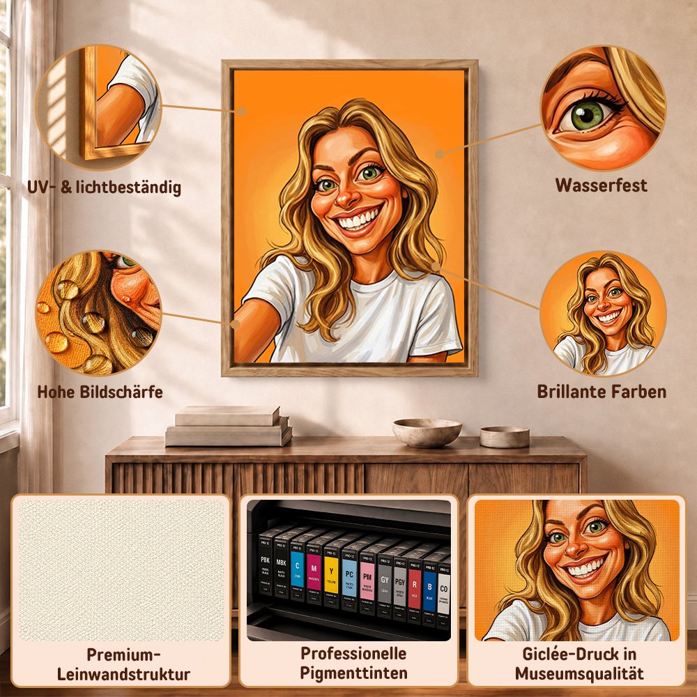 Personalisierte Karikatur Leinwand nach Foto | mit Wunschtext | Kunstdruck | Wohndeko | Geburtstag & Einweihung Geschenk für Paare, Familie & Freunde 12