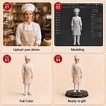 Personalized Flight Attendant Teacher Career Theme Creative Photo to 3D Figure with Name Retirement Appreciation Birthday Gift Family Friend 11