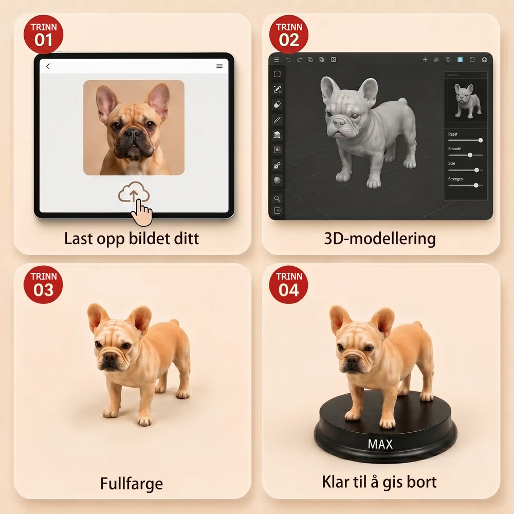 Personlig 3D-figurstatue fra foto med navn og base hjemmedekorasjon minnegave til familie og venner 9