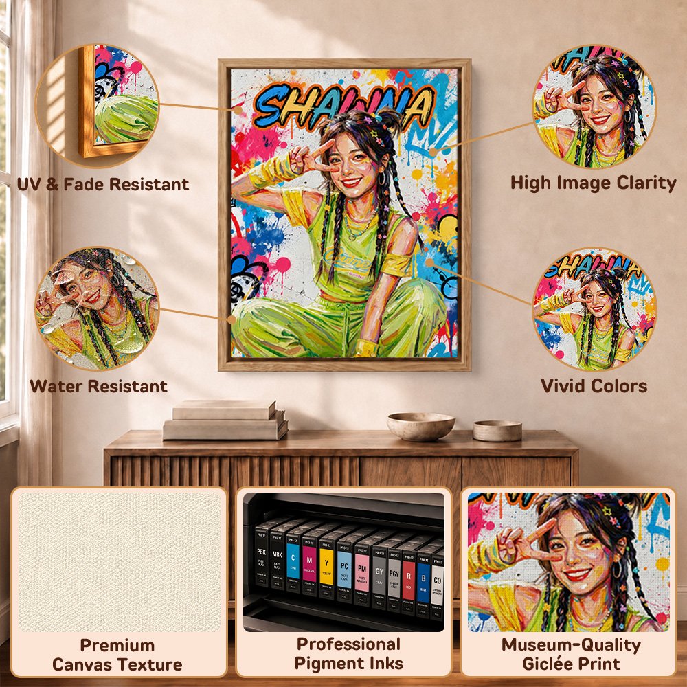 Gepersonaliseerde, trendy fotodoeken in olieverfstijl met graffiti-motief, voorzien van naam en jaartal – woondecoratie en verjaardagscadeau voor graffitiliefhebbers 11