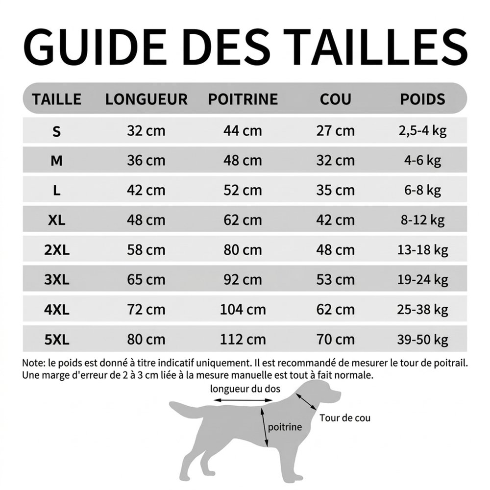 Imperméable de chien personnalisé avec motif de carreaux et nom - Cadeau pour les propriétaires de chiens 9