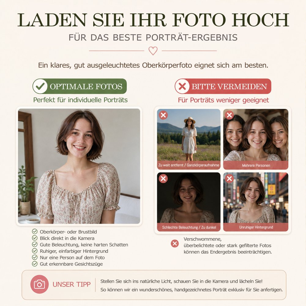 Personalisierter Foto-Porträt Parfümflakon mit Geburtsblumen & Namen | Nachfüllbarer Parfümzerstäuber aus Glas | Geburtstagsgeschenk für Frauen 7
