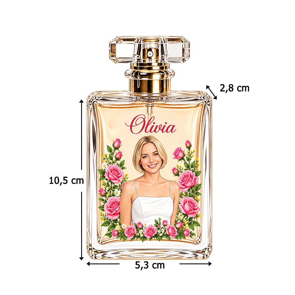 Personalisierter Foto-Porträt Parfümflakon mit Geburtsblumen & Namen | Nachfüllbarer Parfümzerstäuber aus Glas | Geburtstagsgeschenk für Frauen 8
