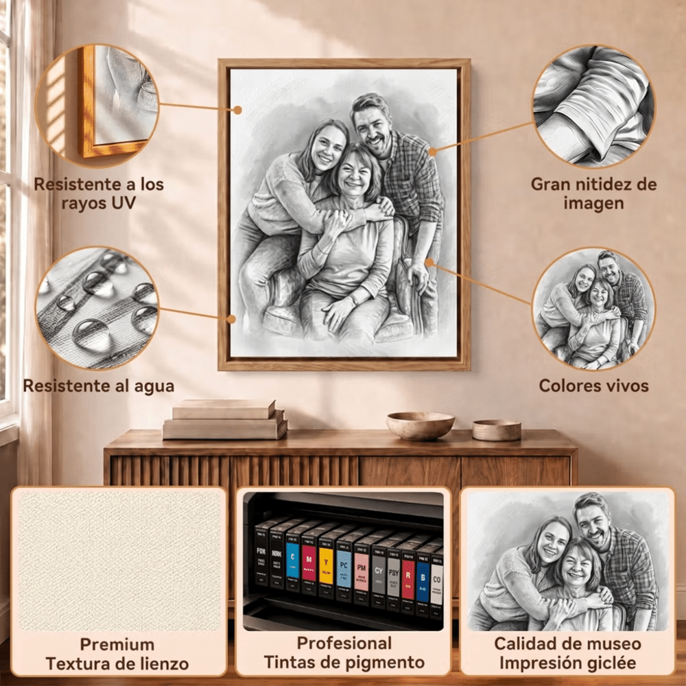 Impresión en lienzo personalizado con foto retrato familiar, estilo boceto, decoración para salón - Regalo de aniversario y cumpleaños para la familia 8