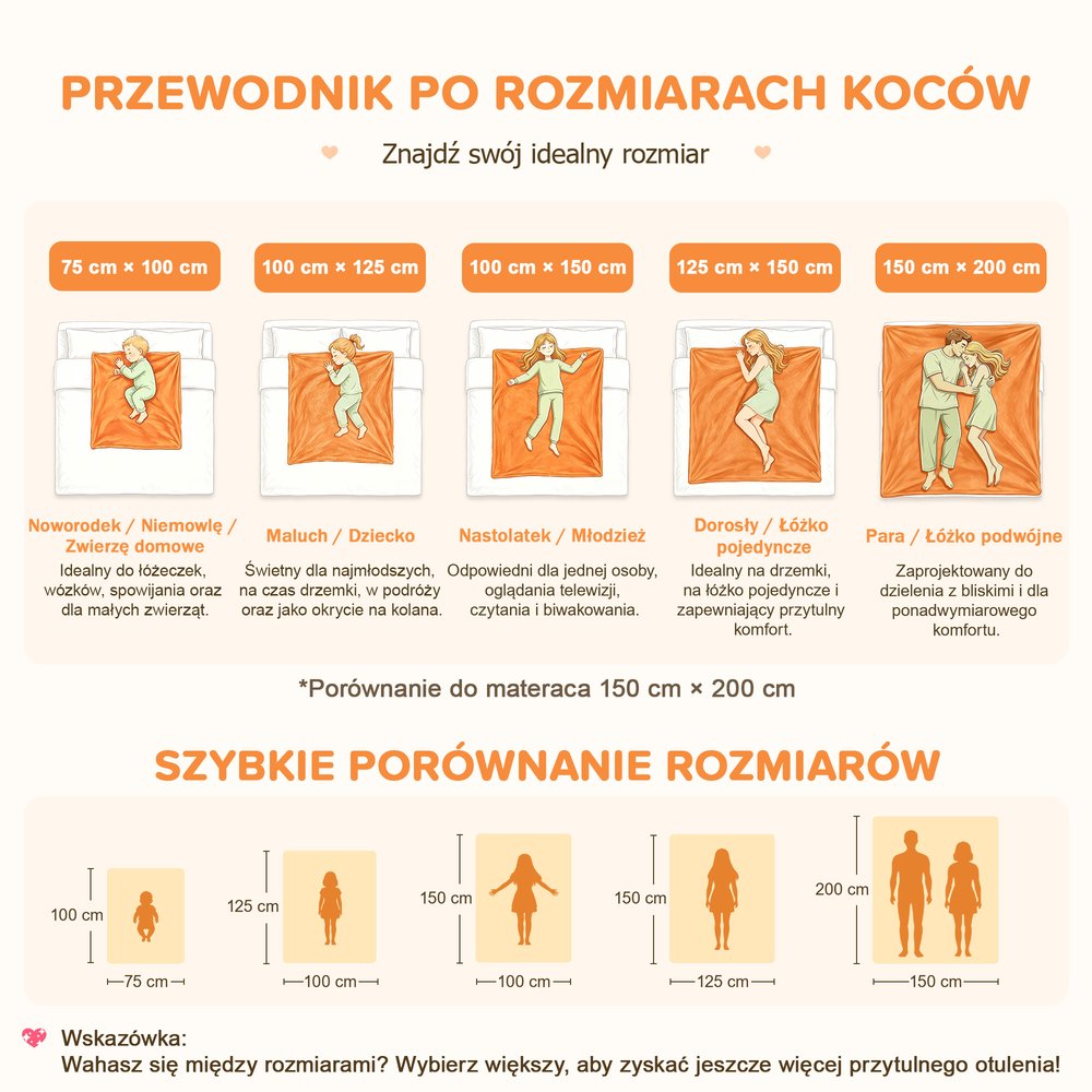 Personalizowany koc z imieniem z uroczym motywem leśnych zwierząt i kolorowych ciężarówek na urodziny dla dzieci 9
