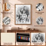 Toile personnalisée avec photo et texte - Portrait de famille effet croquis - Cadeau d'anniversaire pour la famille 8