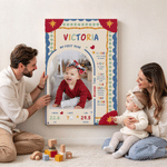 Personalised Playful Circus Theme Photos Canvas Prints with Baby Information Nursery First Birthday Party Decor Gift for New Parents 4