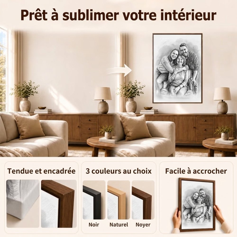 Toile personnalisée avec photo et texte - Portrait de famille effet croquis - Cadeau d'anniversaire pour la famille 9