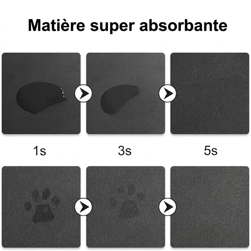 Tapis d'alimentation pour animaux personnalisé avec portrait et nom - Cadeau de Noël pour les amoureux d'aniamux de compagnie 8