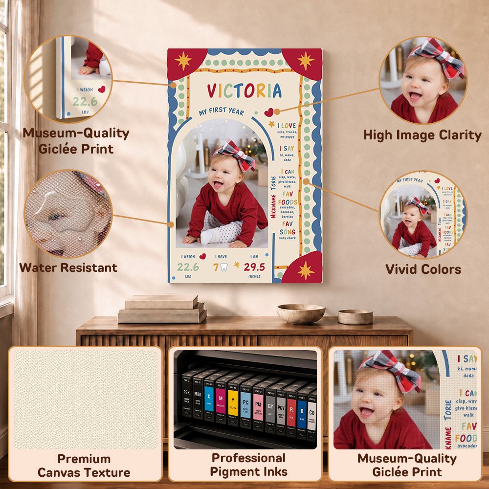 Personalised Playful Circus Theme Photos Canvas Prints with Baby Information Nursery First Birthday Party Decor Gift for New Parents 9