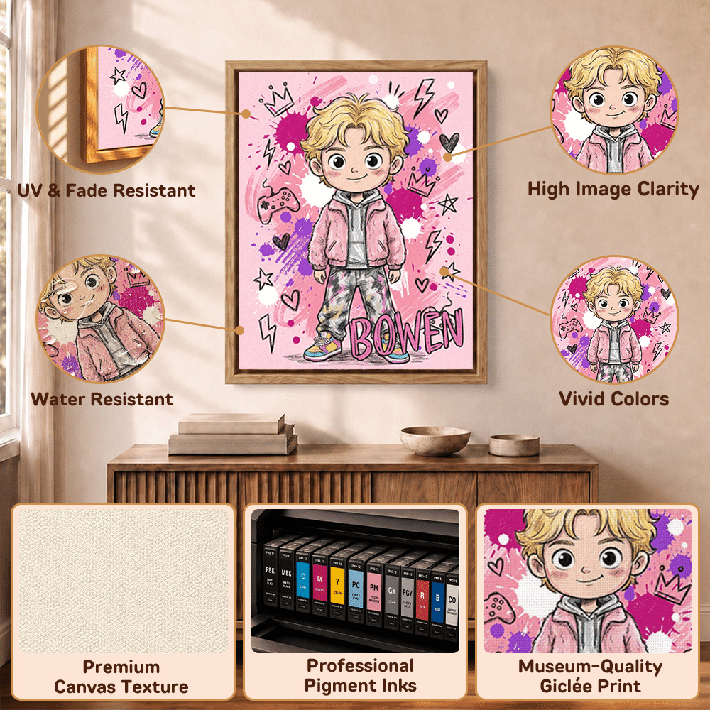 Personalisierte Q-Version-Cartoon-Leinwanddrucke mit Kinderfiguren und Namen – Wohnaccessoire und Geburtstagsgeschenk für frischgebackene Eltern 9