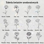 Personalizowany grawerowany naszyjnik z medalionem zdjęciem i kwiatem urodzinowym na Dzień Matki i urodziny dla kobiet 7