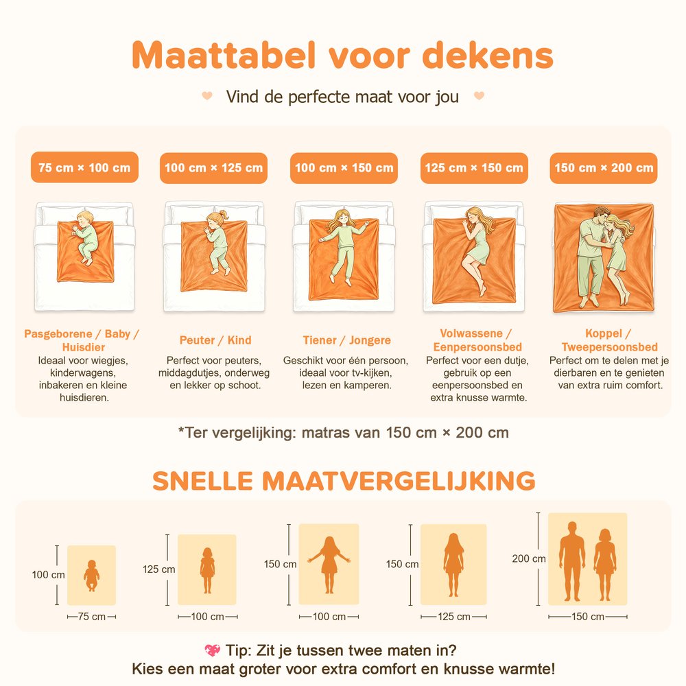 Gepersonaliseerde zachte deken met stoer voetbalthema foto van een jongen naam en rugnummer verjaardagscadeau voor jonge voetbalfans en voetballers 7